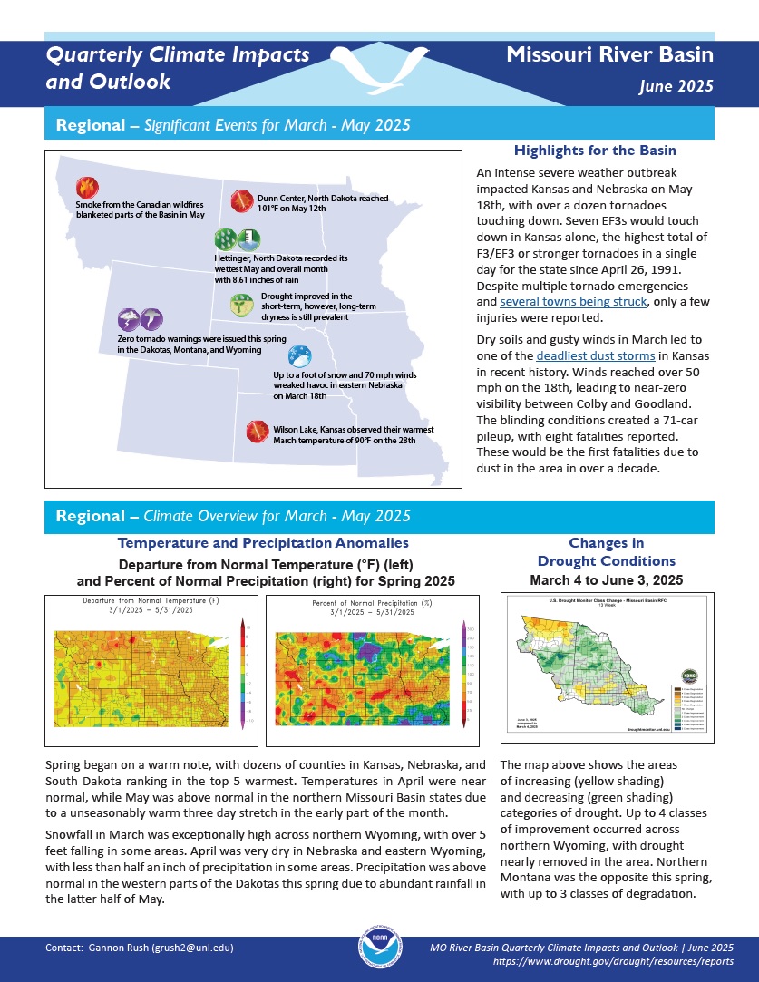 Quarterly Climate Impacts and Outlook for the Missouri River Basin
